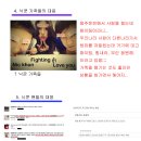 [닉쿤] 음주운전, 편의점 음료수 사건도 화나지만 JYP와 팬들의 대응이 더 화가남 이미지