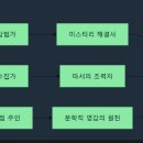 오래된서점 이미지