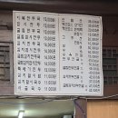 만복림 | [시청역] 이북만두(무교동) 방문 후기
