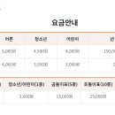 꿈자람랜드 이미지