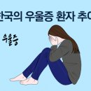 건강, 질병, 치료의 올바른 성경적 개념(1) 이미지