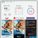 영화 모아나 실사판 후기 리뷰: 쿠키 여부 결말 실관람평 평점까지