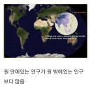 아시아인구 체감짤 이미지