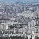 오부자부동산중개사무소 이미지