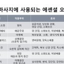 익산영등동 빽스테라피