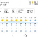 골바위농장 이미지