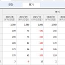 주식회사 스마트공업사 이미지