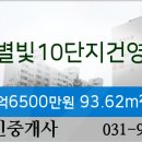 뉴욕모아치과의원 이미지