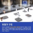 다비치히어링 두실점 이미지