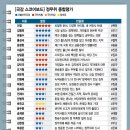 샛별까페 이미지