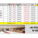 유은타워8차 이미지