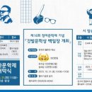 제16회 청마문학제 | 제16회 청마문학제 개최 안내