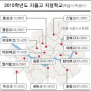 고려수지침 도봉지부 | 서울, 자율고 13곳 지정, 4935명 선발, 5곳은 내년 지정 발표-090714