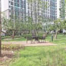 고덕국제신도시 제일풍경채2차 에듀 이미지