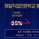 04-3 피부미용사 자격과정 이미지