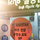 파라에스트라하복대