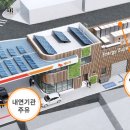 미니주유소 이미지