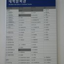 청주대학교 대학문화관