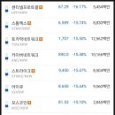 비텍스 이미지