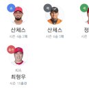 8월25일 한화이글스 vs KIA 1:4 「4연패」 이미지