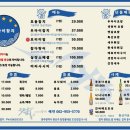 참치우마이