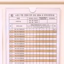 수학의기술학원