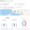 각산로 88 이미지