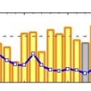 제일좋은3 태양광발전소 이미지
