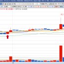 (주)케이제이메디 이미지