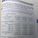 17년 세무회계기출 공통사용재화 이미지