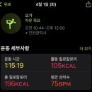 빈야사요가A | 영종하늘도시 달빛요가 요가수련일지+빈야사, 아로마인요가 솔직후기(3월 마지막날과 4월 첫째날)