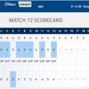 버디내역(Bank of Hope LPGA Match-Play).. 참여는 사랑입니다. 이미지