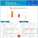 경희일침한의원 이미지