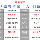 반포대로23길 22 이미지