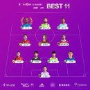 2020 K리그1 서울vs수원 이미지