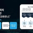 (주)아이티하우스 이미지