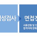 에스탱크엔지니어링(주)