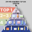 손톱마녀 | 마녀공장 클렌징오일, 바닐라코 클렌징밤, 라쉼 펌핑밤 내돈내산 직접 써본 3대장 비교 후기