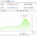 세운의료기기상사 이미지