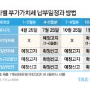2021-05-0002 - 서산시 | 2021-05-0002