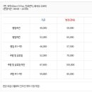 구리왕숙체육공원 네이버블로그
