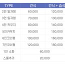 종합세탁 | 의정부소파청소, 노원구소파세탁 &#34;종합정기청소업체 스위지 양주점&#34;