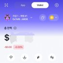 인터링커
