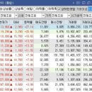 평화양봉산업 이미지