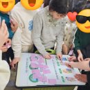 '상주중앙초'에서 늘해랑인권교육상담소 전문강사와 함께 한 성교육&amp;디지털 성폭력예방중심으로 진행하다.❤️