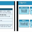 하나로기획 이미지