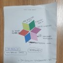 내 아이를 위한 그림책 하브루타 이미지