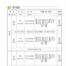 제29회 한국시니어 볼링연맹 회장기 대회일정표 및 남, 여 볼링장 공지함 ~ 참조하시길 바랍니다.~ 이미지