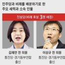 이재명 민주당이 국회로 들이는 '586 운동권'보다 '더 센놈들'? 이미지