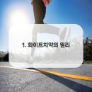 화이트수치과의원 이미지